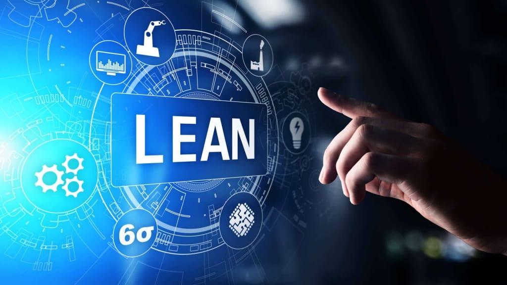 What is LEAN management?